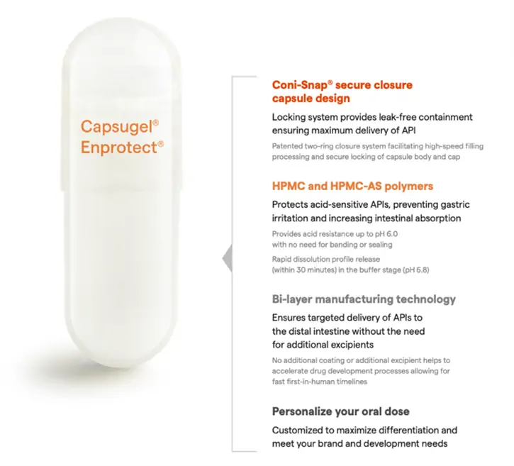 Capsugel Enprotect